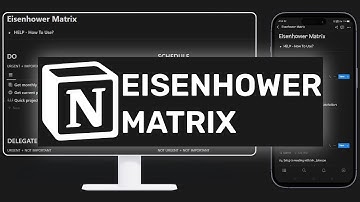 Decision-Making Simplified | Eisenhower Matrix