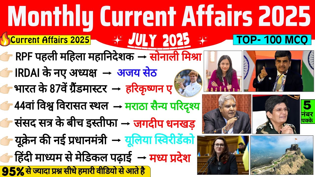 July 2025 Monthly Current Affairs | Current Affairs 2025 Full Month | Current Affairs 2025 July MCQ