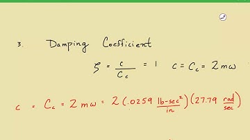 Free Vibration of Critically Damped System, Structural Dynamics for Damped Free Vibration Example 2