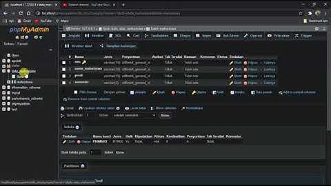 (UAS Pemrograman Java) Membuat aplikasi java berbasis GUI dan CRUD dengan MySQL Part 2