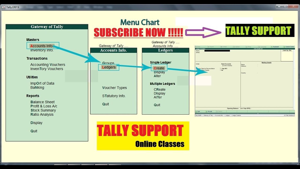 How To Create A Ledger In Tally ERP9 Contra Entry Shortcut Key 