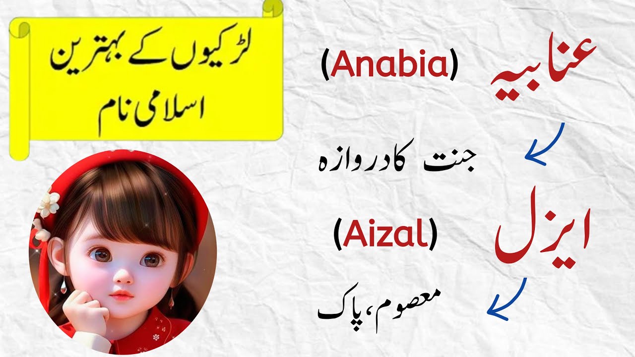 Muslim Girl Name meaning, Lucky Number, Lucky Day| 