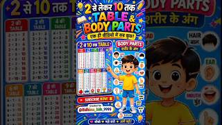 👉 Learn with fun👉 Easy tables 2 to 10👉 Body parts names for kids #KidsLearning#BodyParts #trending