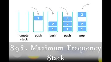 Leetode 895. Max Freq Stack | Getting to the intuition | Hindi