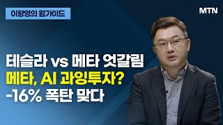 [이항영의 월가이드] / 머니투데이방송 (증시, 증권)