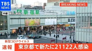 東京都 新規感染者2万1122人