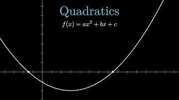 Quadratics 2.1 | Add Maths Form 4 KSSM