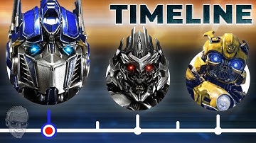 The Complete Transformers Timeline...So Far