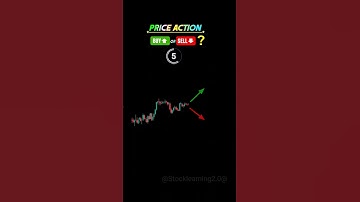 ♻️ Buy or Sell?  Price Action Strategy ✅ #chartpatterns #candlestick #trading #forex #shorts