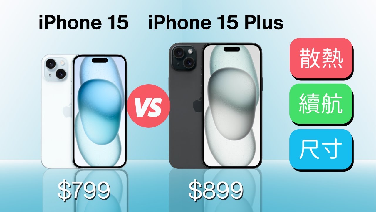 iPhone 15 ? 15 Plus：散熱、續航、尺寸？哪款是理想選擇？｜彼得森 