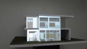 Multi Projection on Physical Model