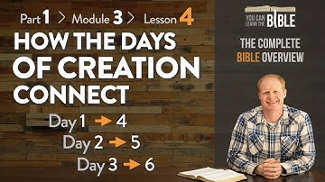 How the Days of Creation Connect - Day 1 to 4, Day 2 to 5, Day 3 to 6 (Part 1 - Module 3 - Lesson 4)