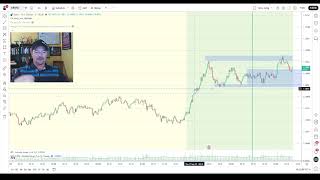Live Day Trading Sept. 17, 2026 - Talking Through Emotions, Scenarios, and Conditions