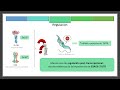 Trypanosoma brucei y su receptor de transferrina