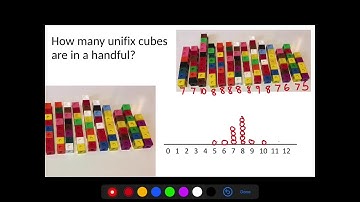Mean as Balance Point