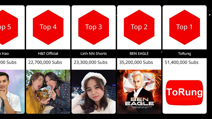 Top 100 Kênh YouTuber Cá Nhân Nhiều Đăng Ký Nhất Việt Nam [Tháng 3/2025]