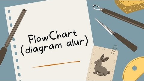 Tugas Flowchart-diagram alur di kehidupan sehari hari