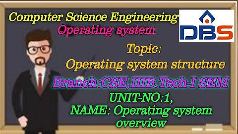 DBS -OPERATING SYSTEM STRUCTURES,UNIT-1: OPERATING SYSTEM OVER VIEW-CSE III YEAR-1st SEM-