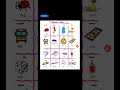 شرح درس الصوتيات للصف الرابع الابتدائي