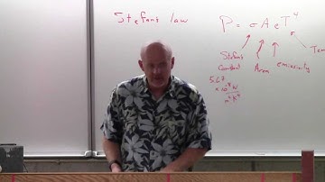 Relativistic Dynamics and Early Quantum Theory