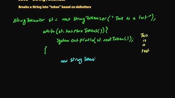 35  Java StringTokenizer 2 (in Arabic)