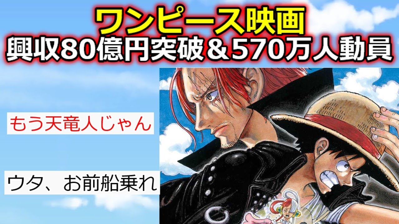 2ch ワンピース映画 興収80億円突破 570万人動員で ポスト鬼滅 か アニメスレ One Piece Film Red Youtube