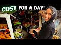 FOOD FOR A DAY in CUENCA ECUADOR (cost of food)