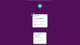 Can you trust your AI agent to act, not just answer?