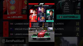 Max Verstappen of Red Bull Racing claimed victory at the 2026 Singapore Grand Prix