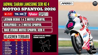 Jadwal Moto3 2026Jadwal Moto3 Spanyol 2026 Seri 4Klasemen Veda Ega Pratama Moto3 2026Live Trans7