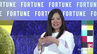 Tan Le - How to Be More Productive