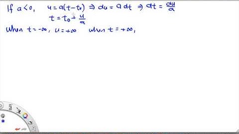 MH2801 Scaling Property of Dirac Delta Function.screenflow