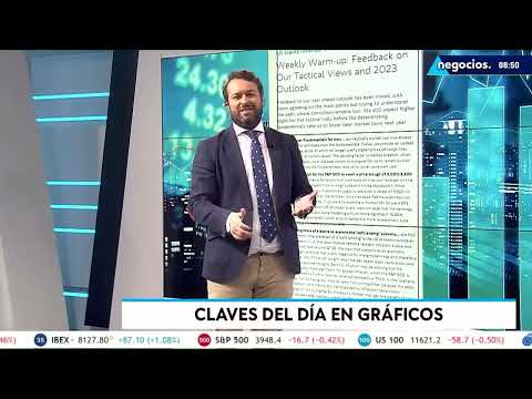 La llamada alcista del mercado fue siempre sobre t&eacute;cnico que por fundamental, seg&uacute;n Morgan Stanley