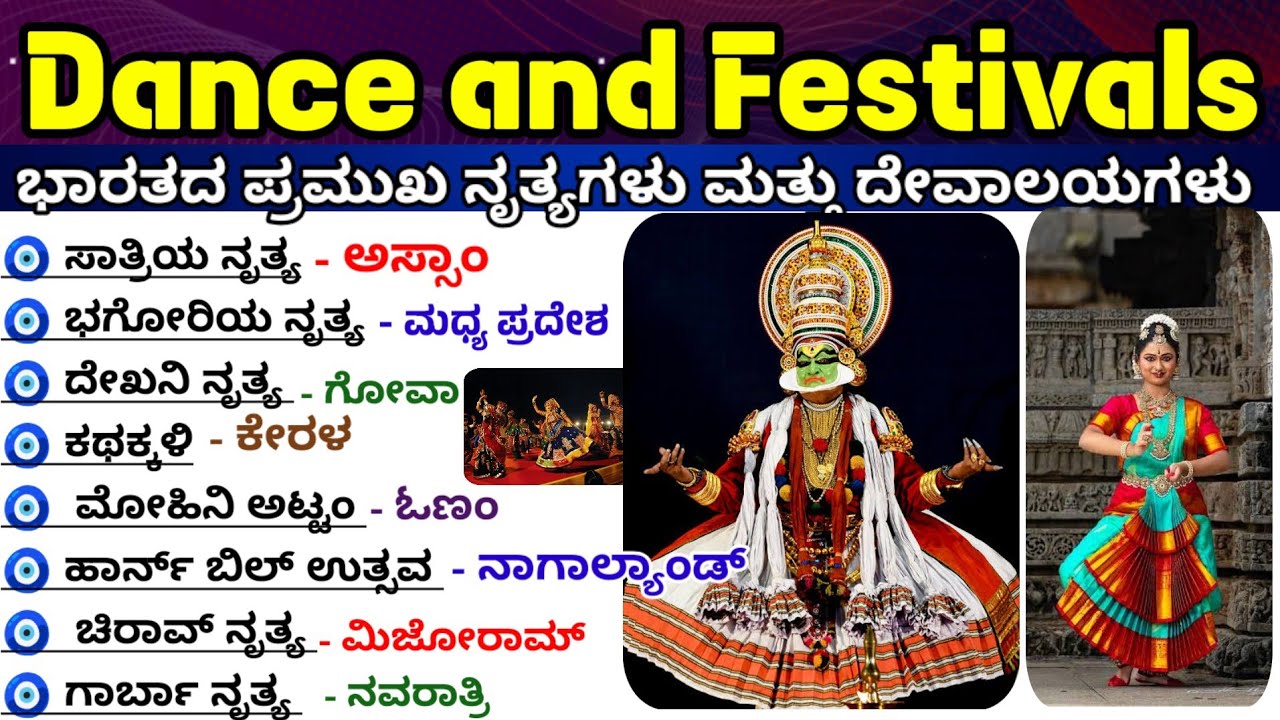 Dancers and festivals of India|Dance and festivals important questions|Indian traditional dances| 