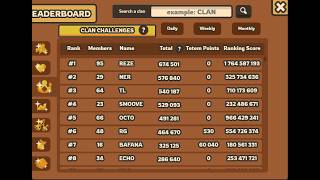 Wds On top - Taming.io