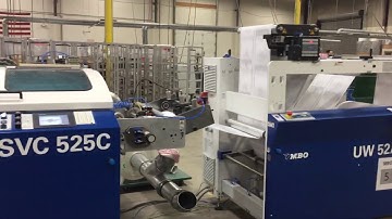MBO Roll Fed SVC Sheeting & Folding Feeding Muller-Martini Presto II Digital Stitcher for A5 Format