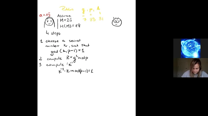 El Gamal digital signature with example *Cybersecu...
