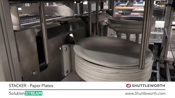 Paper Plates Stacker - Solution Stream