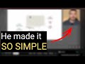 What Rule of Thumb Taught Me About YouTube Video Packaging