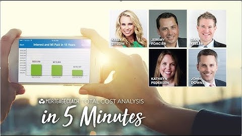 How To Create A Total Cost Analysis in 5 Minutes MASTERMIND