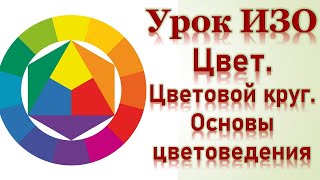 Урок ИЗО Цвет  Основы цветоведения  Цветовой круг