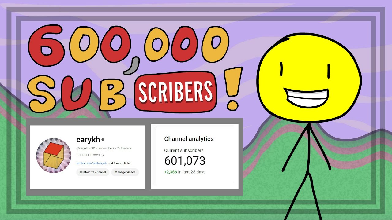 Latest Title & Thumbnail