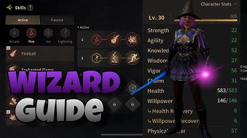 Easy Wizard Guide Dark and Darker Mobile
