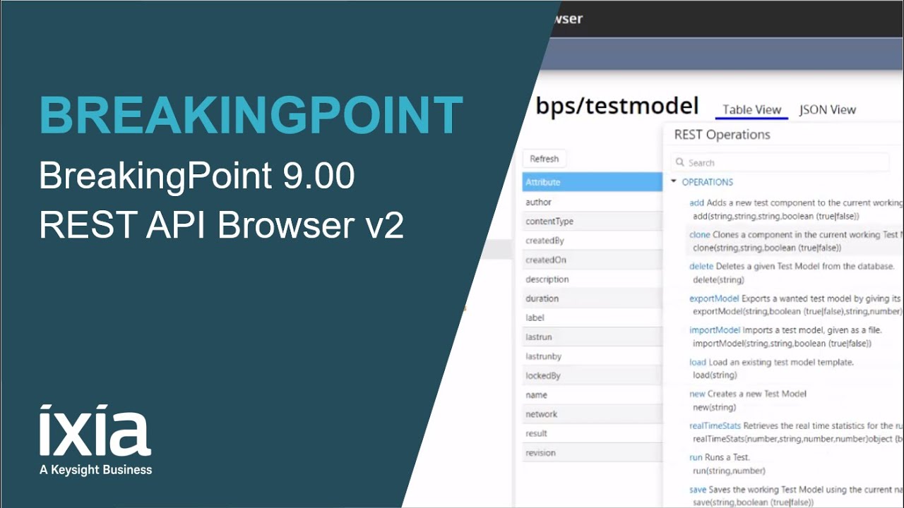 Breaking Point Api Graph BreakingPoint 9.00 - REST API Browser v2 - YouTube