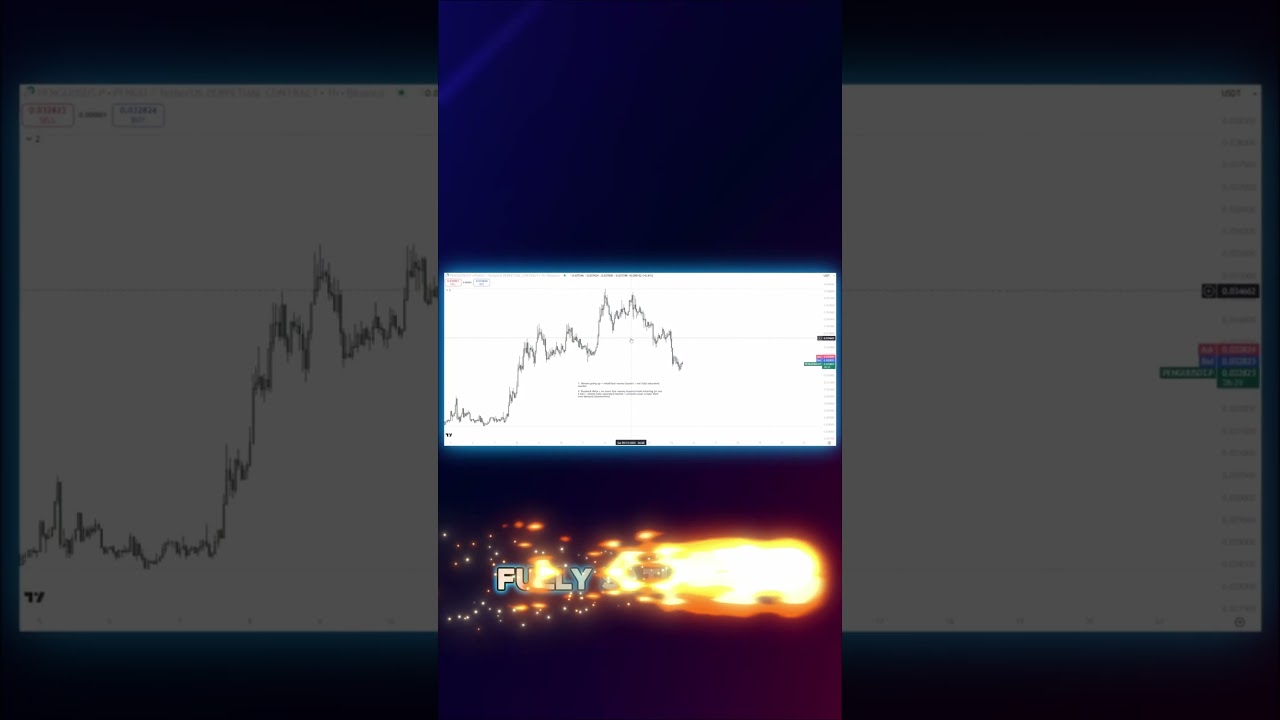 Is the crypto BuyBack meta real?