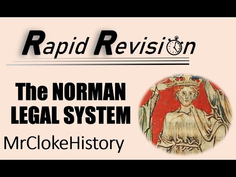 GCSE History Rapid