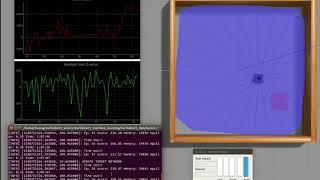 Famous Deep reinforcement learning mobile robot test Net Worth