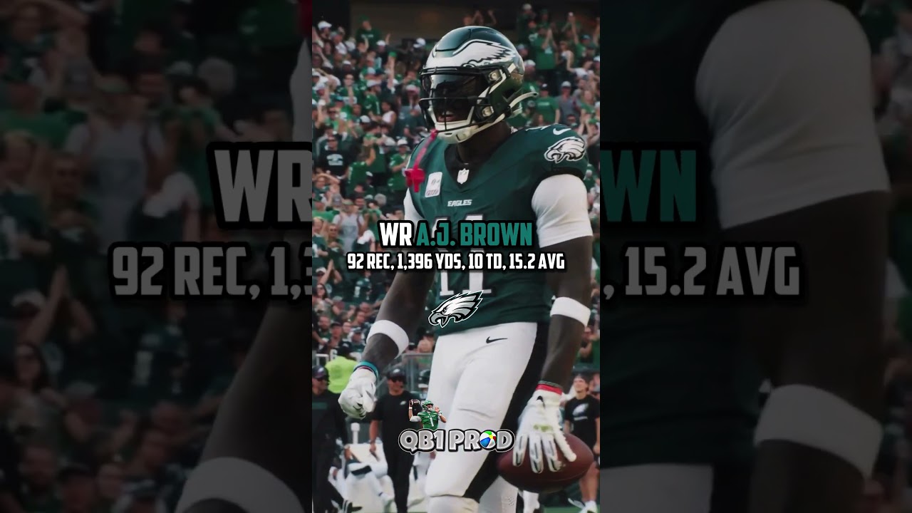 Predicting The Philadelphia Eagles Stats For Next Season 