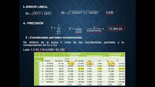 2 19 Levantamiento por conservación de azimuts 3a Parte 1 by La Geomatica en la Agronomía 499 views 3 years ago 11 minutes, 13 seconds