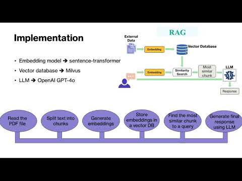 Retrieval Augmented Generation (RAG)